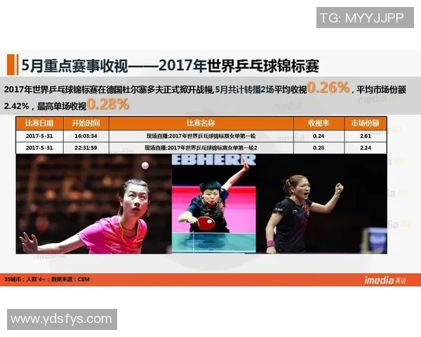 CCTV5直播活塞对阵火箭精彩赛事分析与球员表现预测